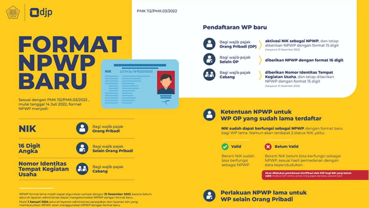 Tutorial Cara Validasi NIK Jadi NPWP, Berikut Penjelasannya!